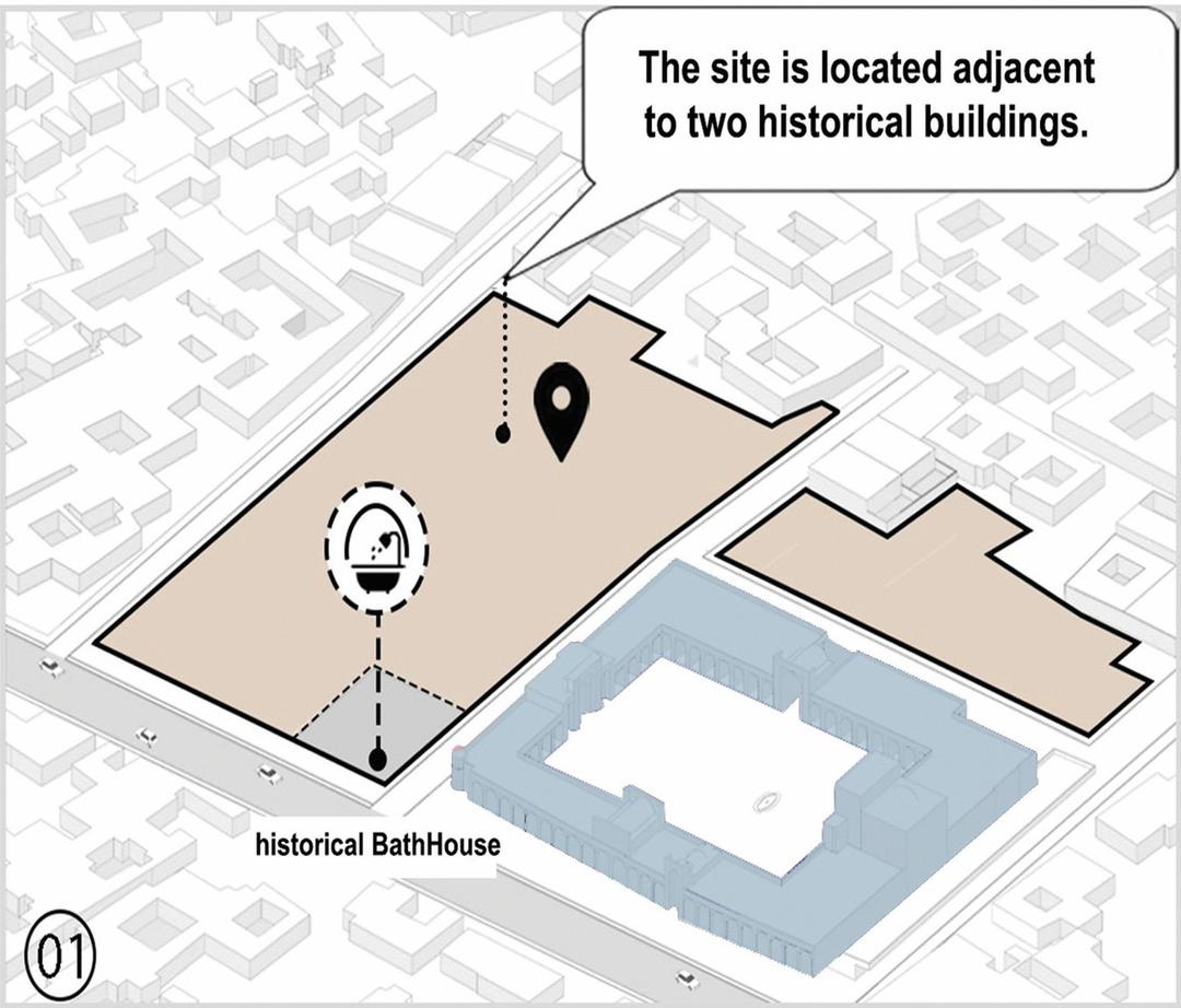 Concept Diagram