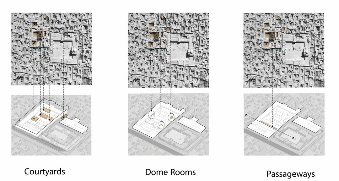 Concept Diagram