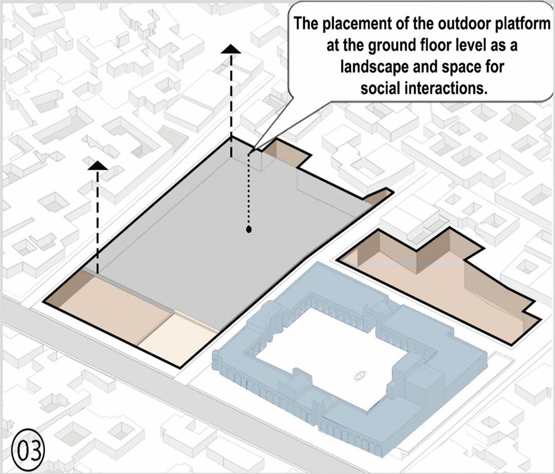 Concept Diagram