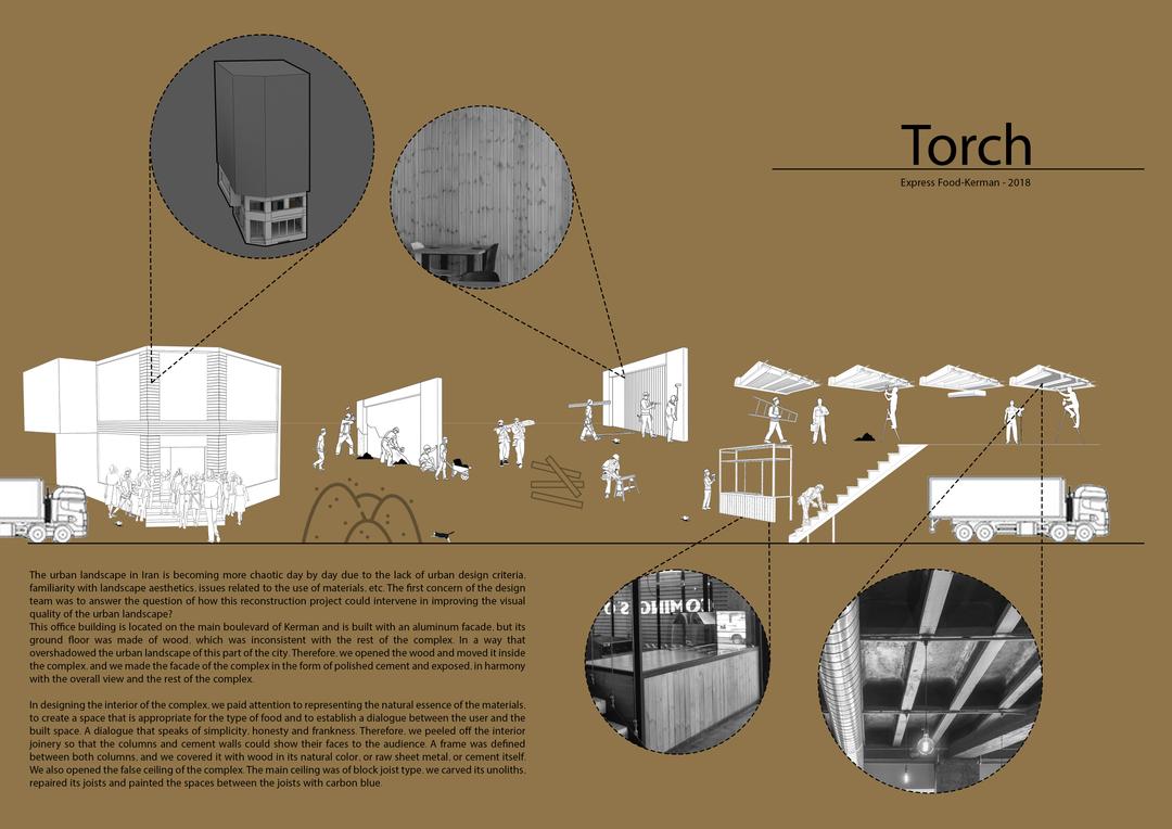 Concept Diagram