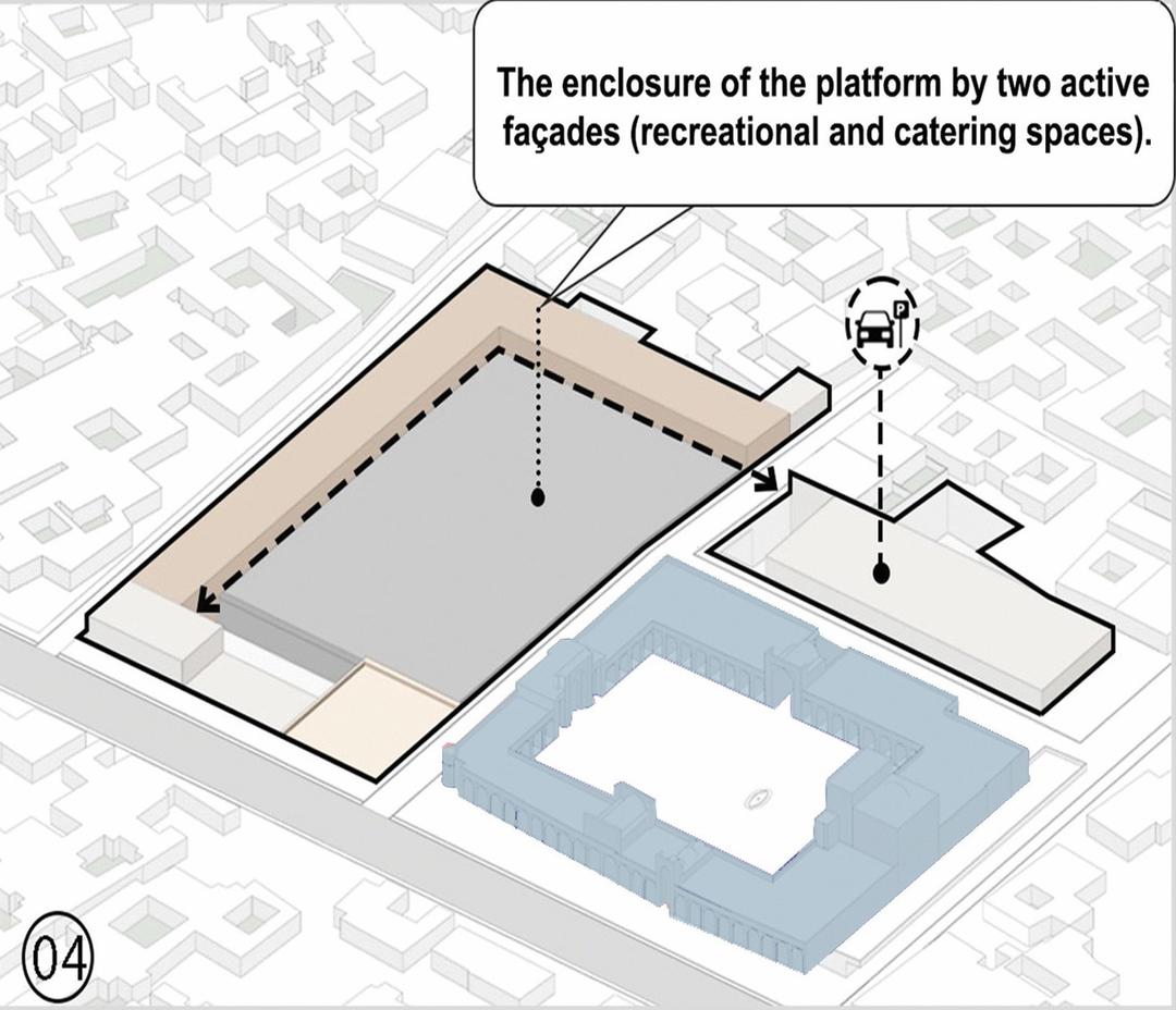 Concept Diagram