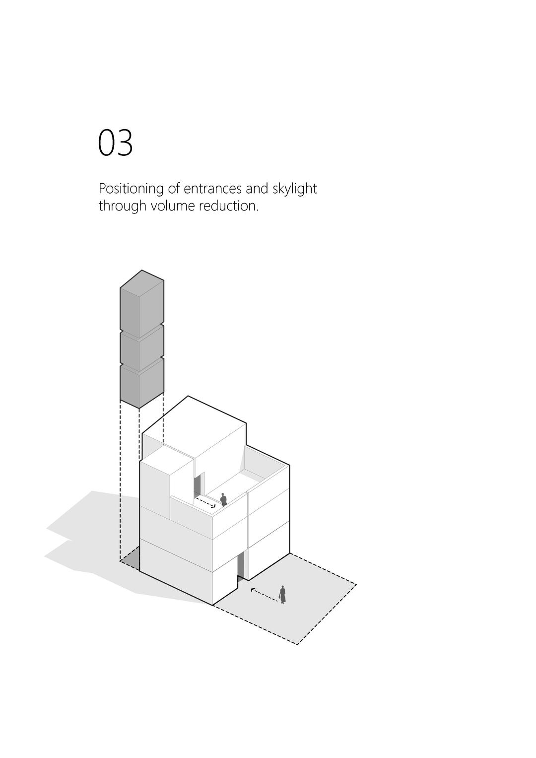 Concept Diagram