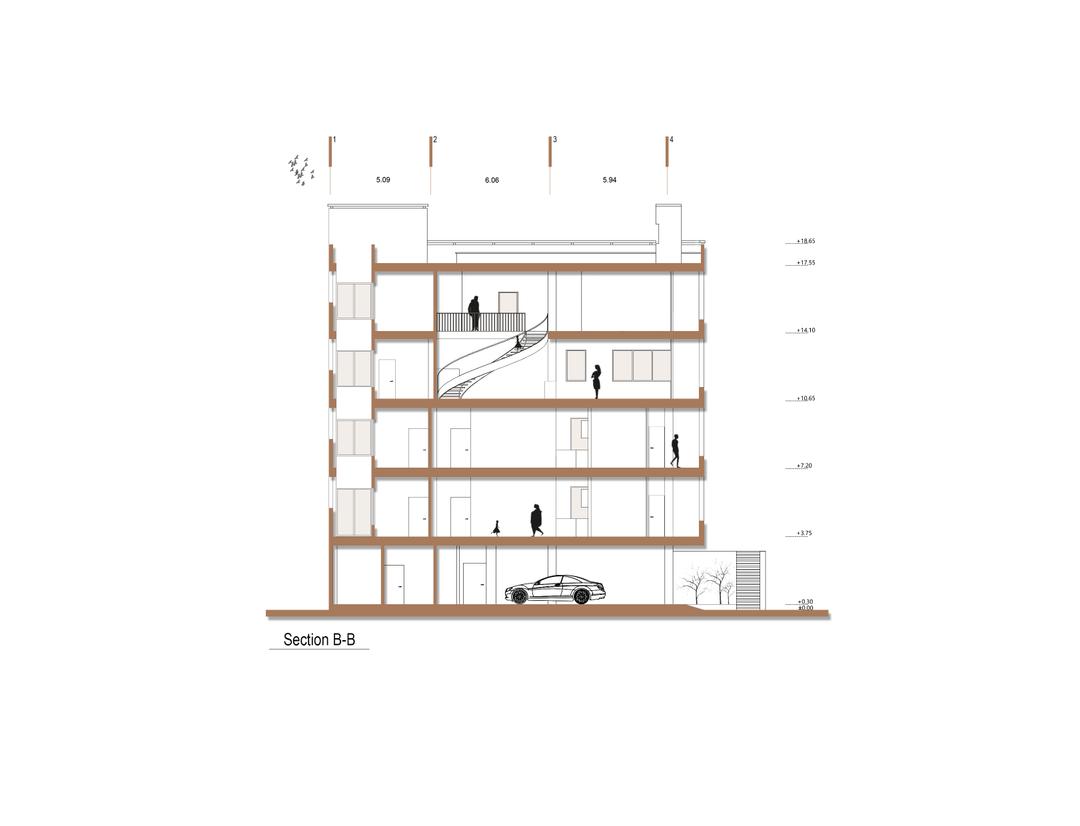 Plans