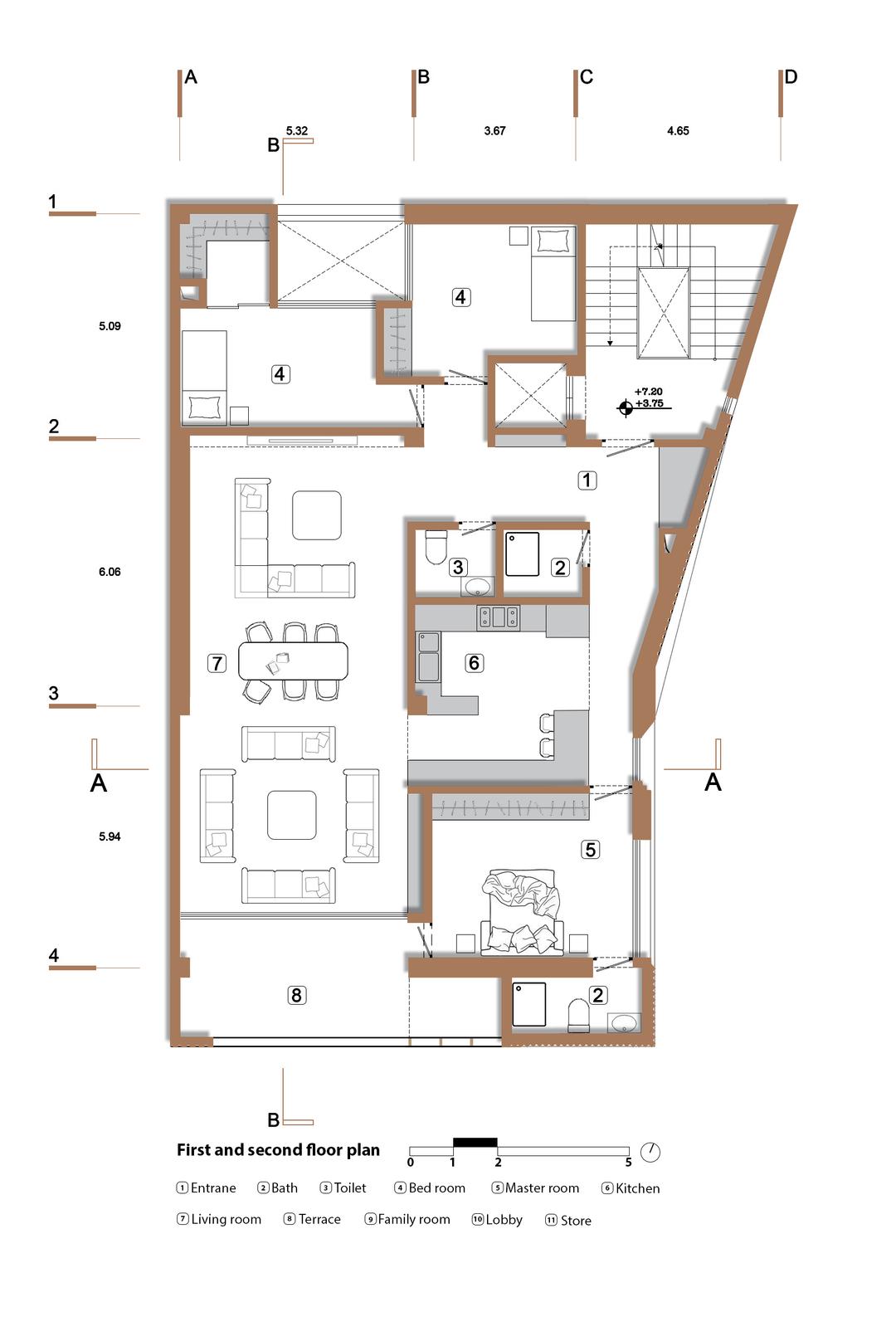 Plans