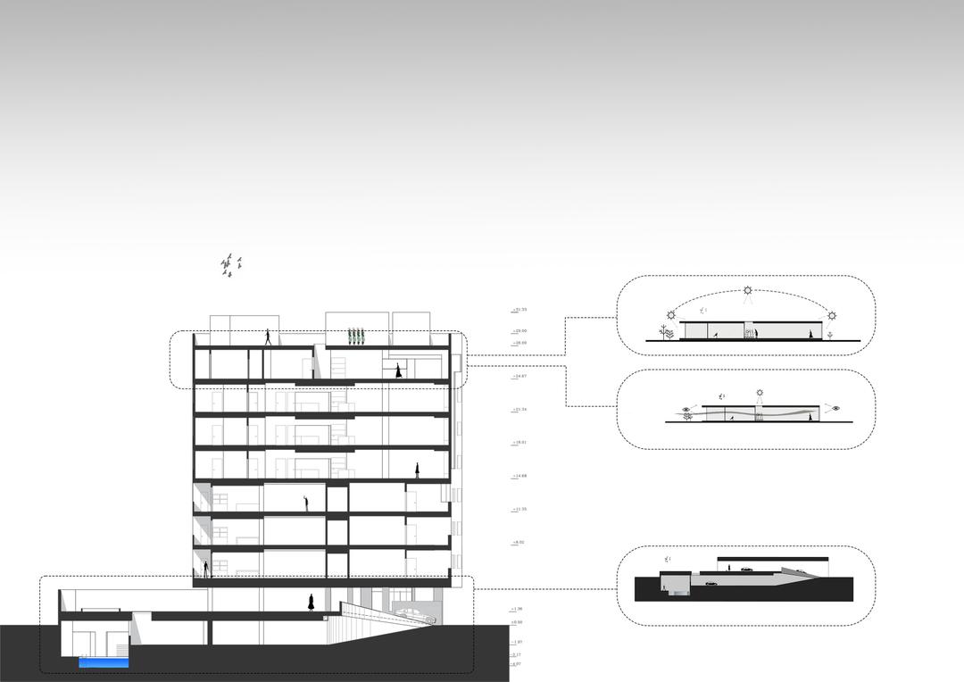 Plans