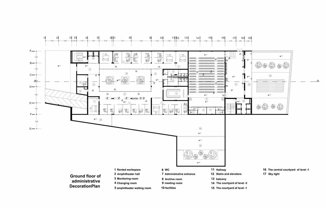 Plans
