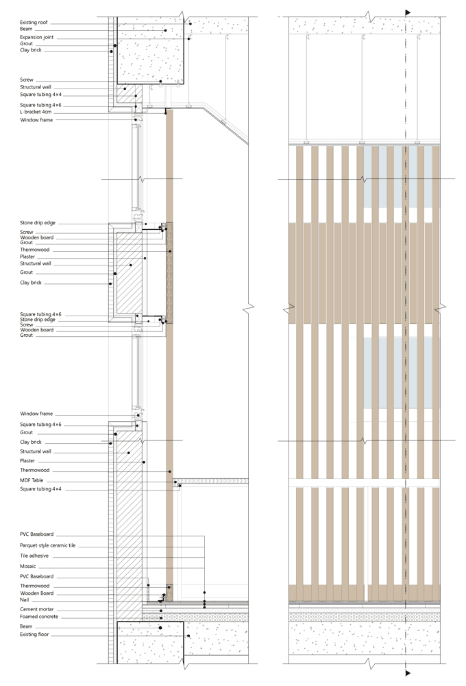 Plans