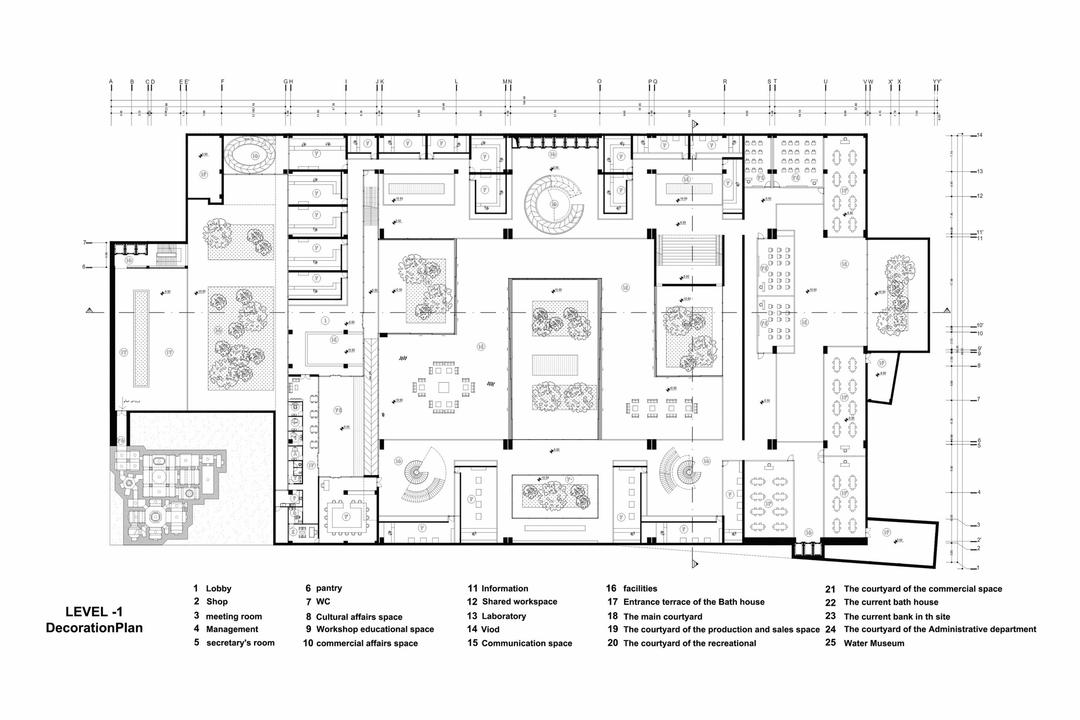 Plans