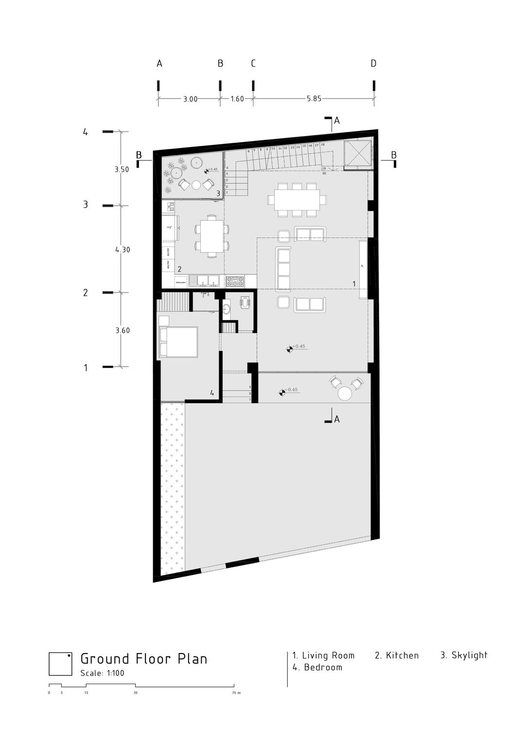 Plans