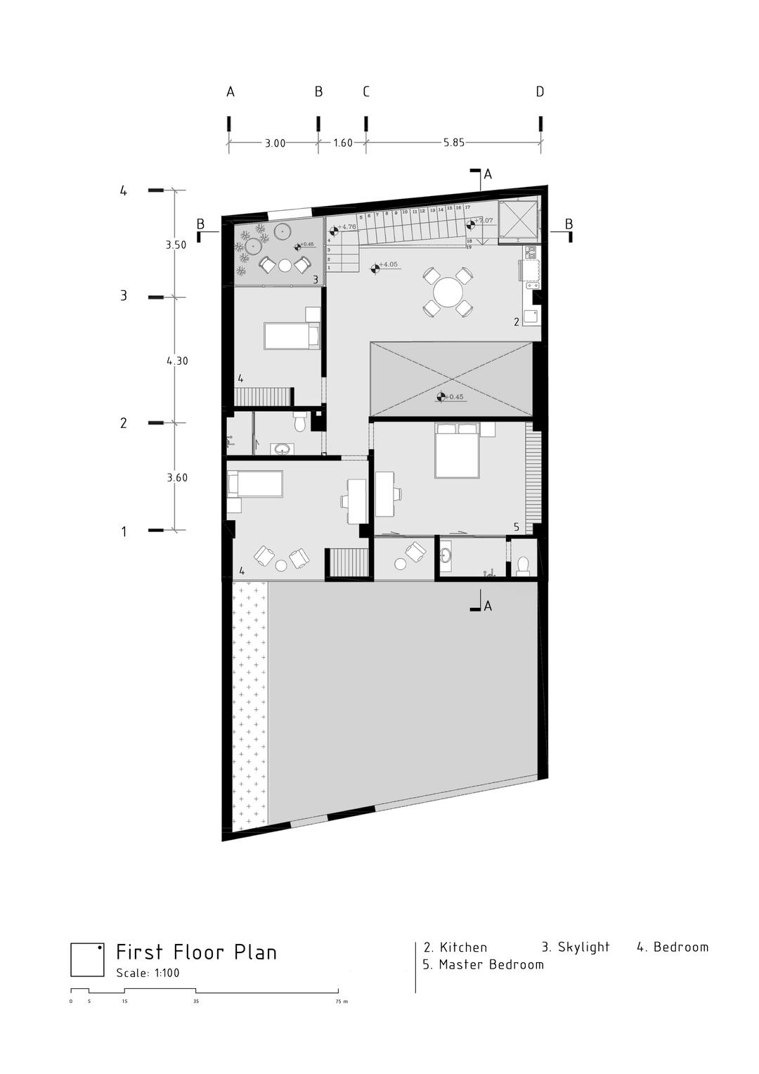 Plans