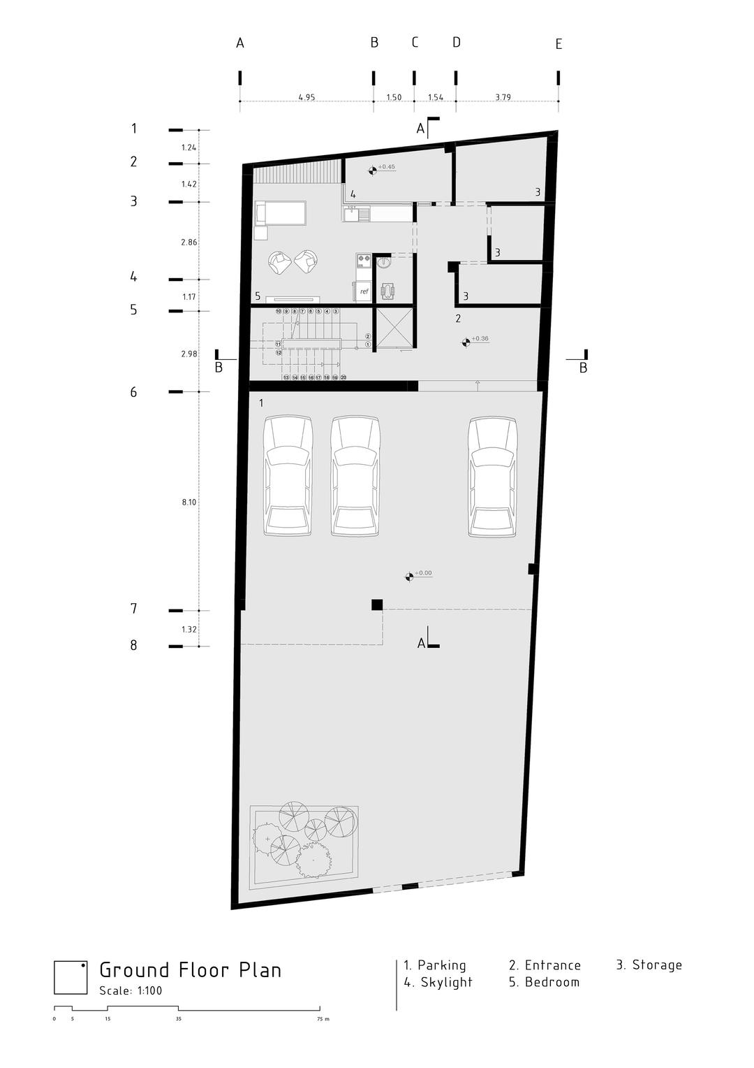 Plans