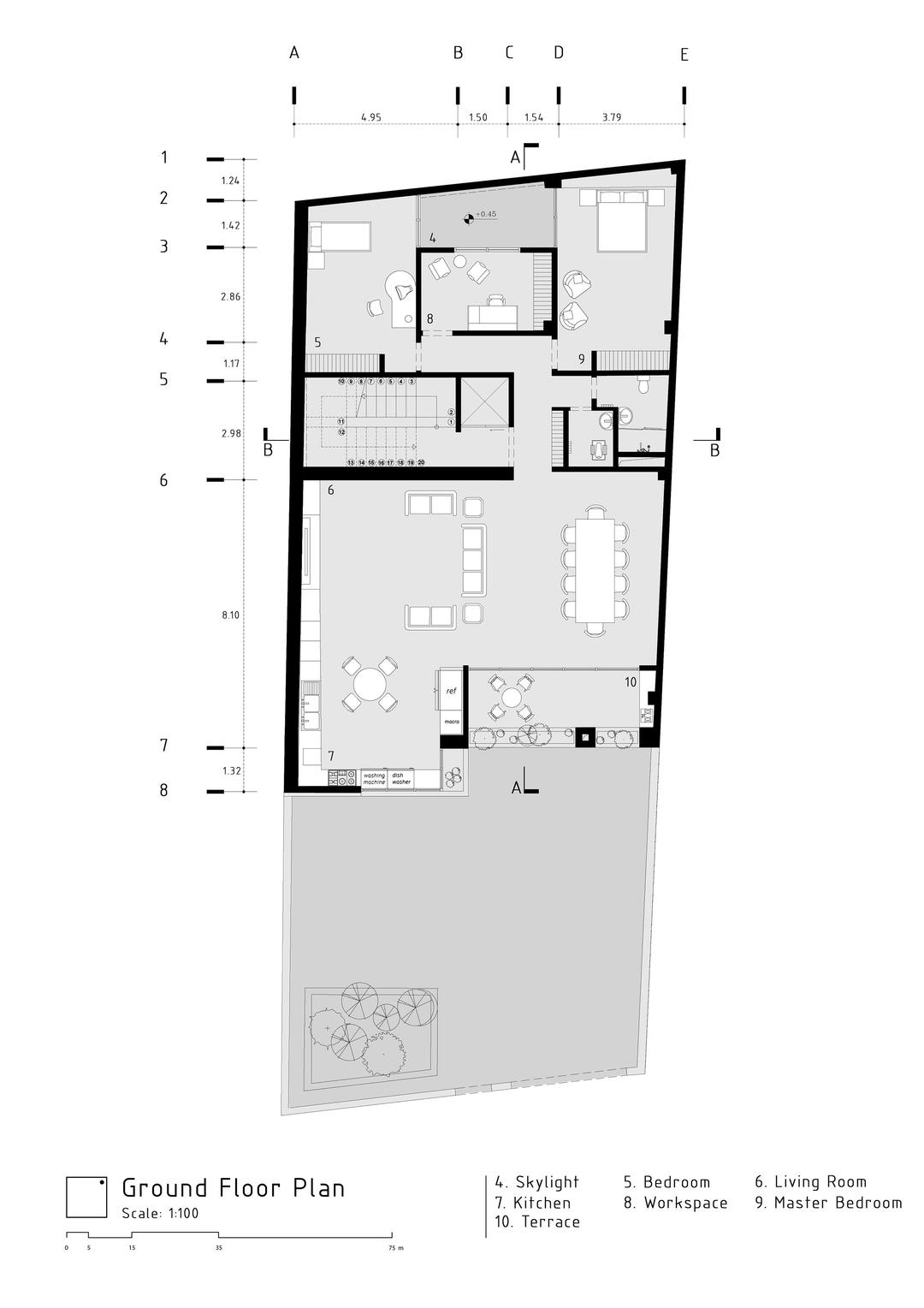 Plans