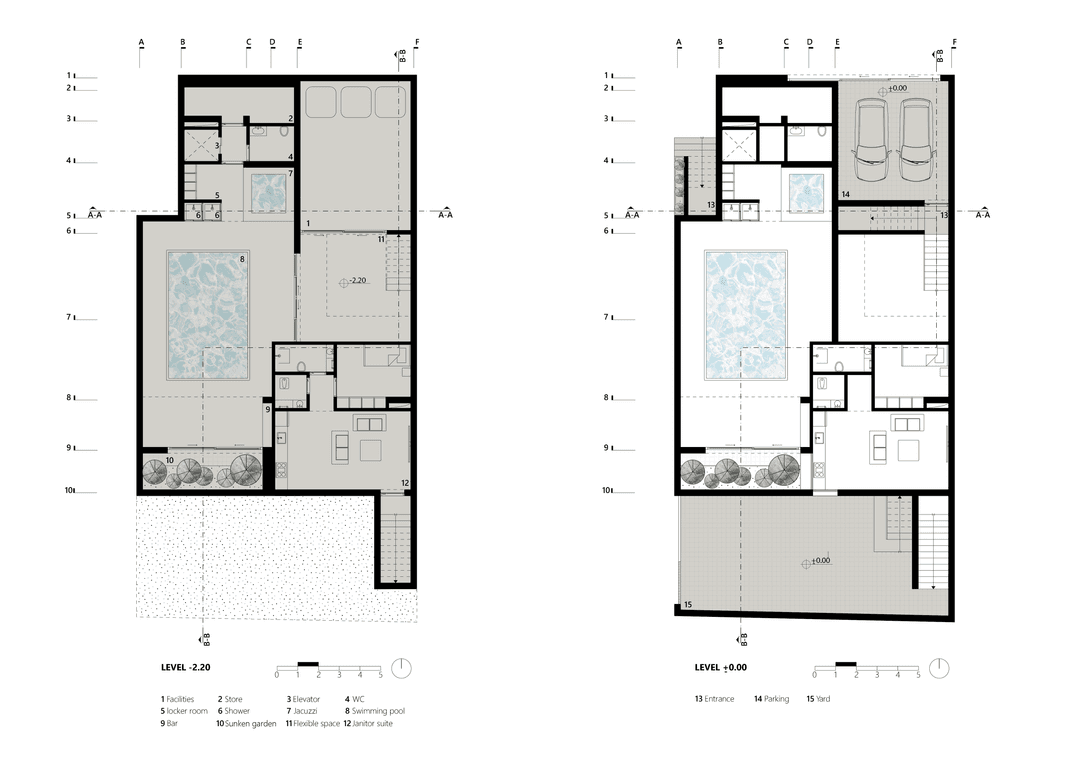 Plans