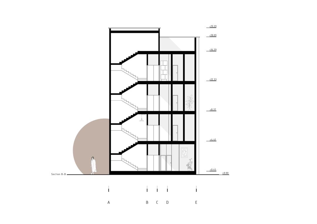 Plans