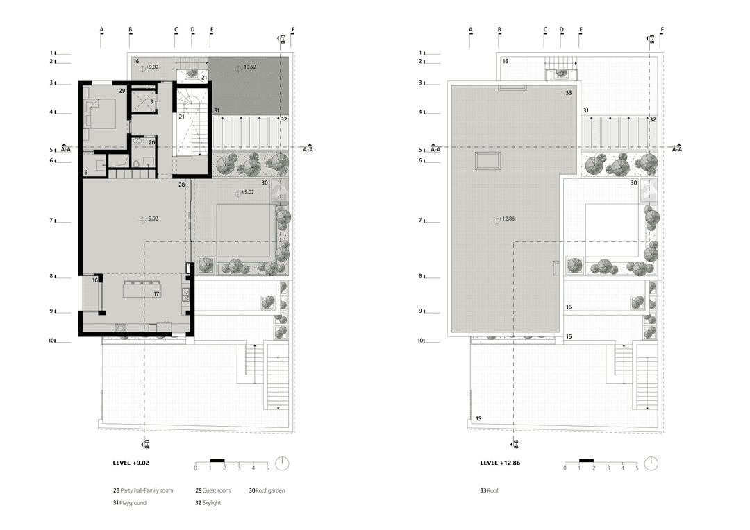 Plans