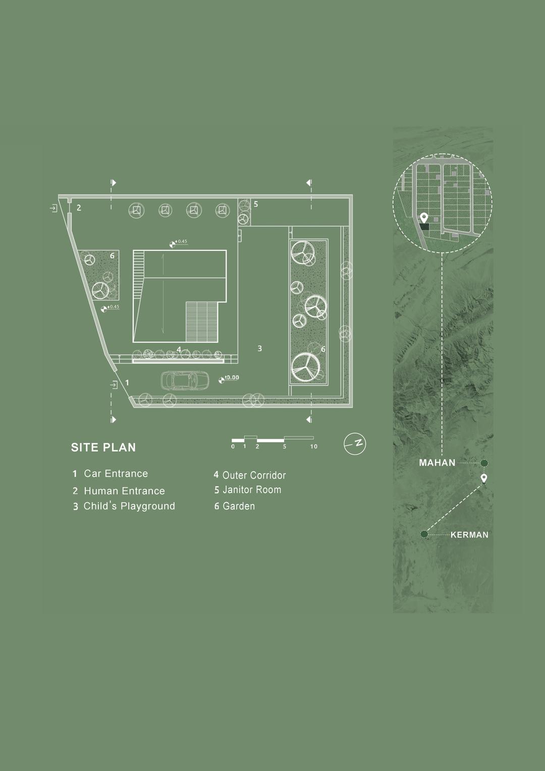 Plans